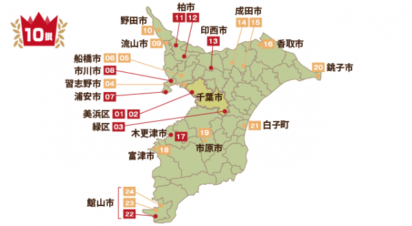 千葉 関東地方 走ろうにっぽんプロジェクト